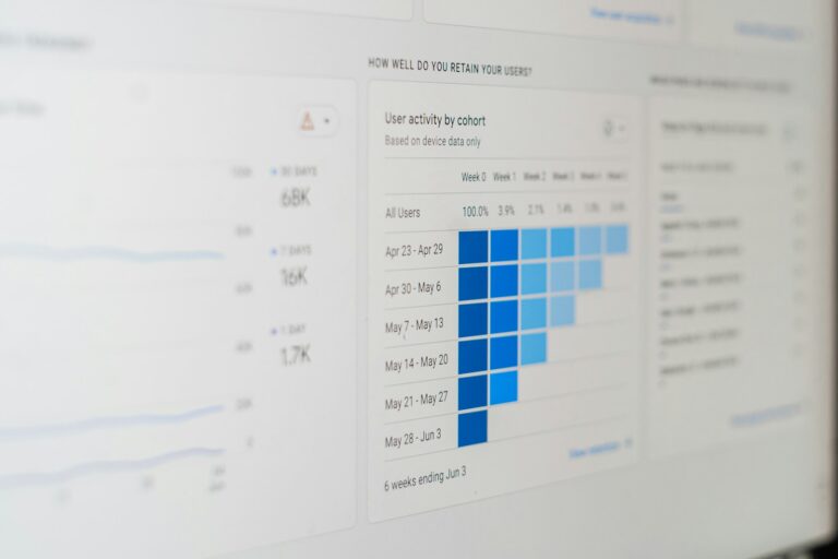 Game developer analytics