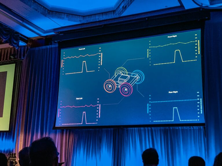 Virtual racing esports